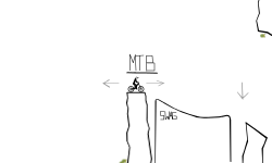 swag mtb preview