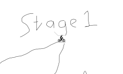 Stages