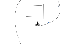 gravity