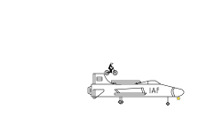 IAF=indonesia air force
