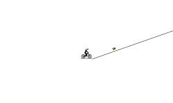 Pretty short track