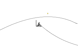 Short Jumps Ft Tk