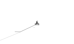 loop d loop