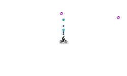 line speed 4 $