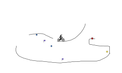 Go around 3