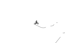 Holdup Wheelie