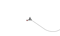 The Impossible