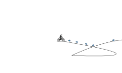 Impossible track no checkpoint