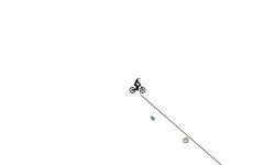 Auto flip