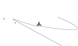gravity twist part 5