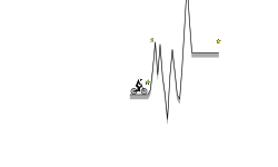 Cool Mnt. (m1.c3 editor)