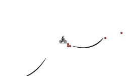 15 Lines Trials