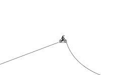 Into The Monster
