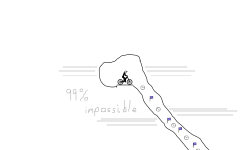99% impossible