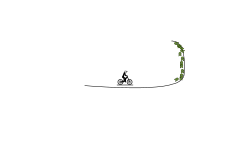 fast