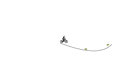 Xtrem Nose Wheelie Auto Madnes
