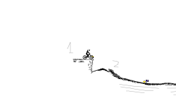 The different types of tracks