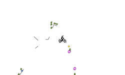 fast auto #4