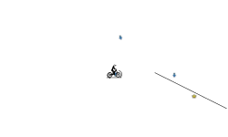 skill 3