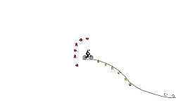 Fun Track