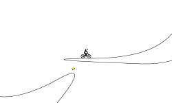 lazy blob trial