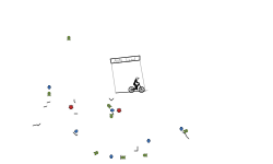 Auto land-preview