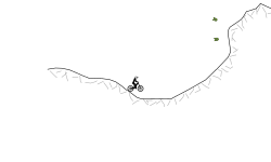 Wheelie? XI
