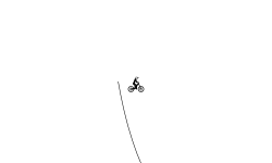 Long Jumps