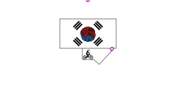 Flags #7: South Korea