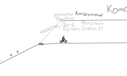 Names I Remember FRHD
