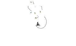 BMX Hold Up