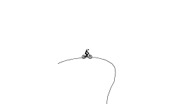 Cliff riding