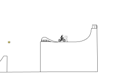 Continuous Slopes