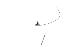 skill