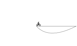 the track of death