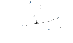Gravitational Auto 2