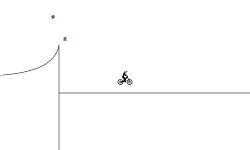 Difficult terrain
