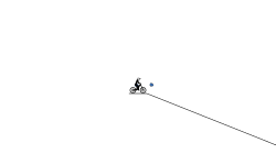 High Speed Auto