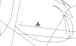 testing