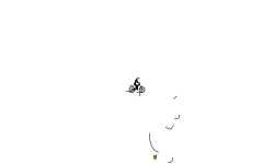 Auto trial