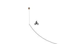 Floating Start