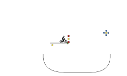 Supa Simple Trial