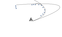 Gravity Test 1