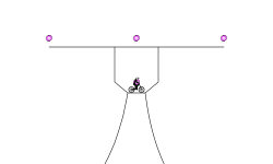 Teleportation Confusion