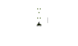 Fast-Ish