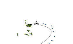 dicktater race