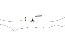 not simple cave jumps