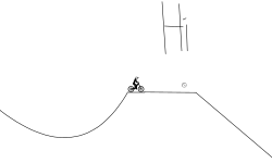 Loop Trial