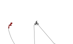 Mind Racer