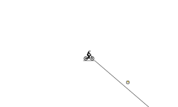dangerous ski trip